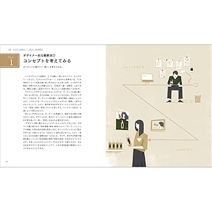 デザイナー必見！わかりやすさこそ伝わりやすさDIAGRAPHICS How to Design いちばん面白いデザインの教科書｜株式会社