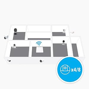 kameras,splitscreen,EZVIZ