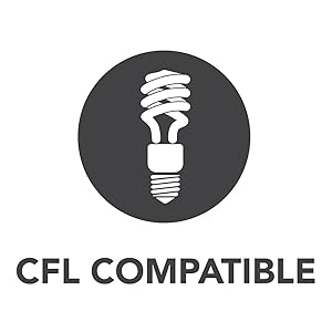 CLF Icon