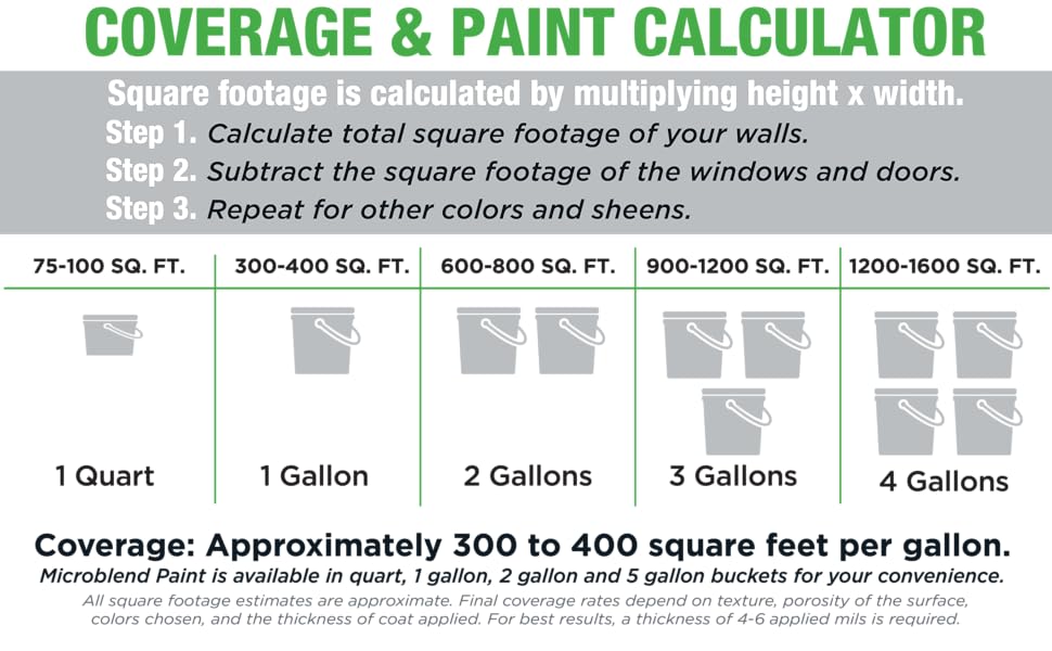 Microblend Exterior Paint and Primer White Glos Helios Almost Max 51 OFF