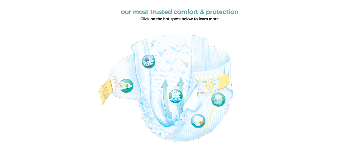 Pampers Swaddlers Disposable Newborn Diapers Amazon.ca Baby