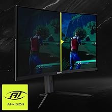AI Vision & HDMI CEC Sync