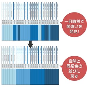 直観的に整理が可能な「グラデーション管理」