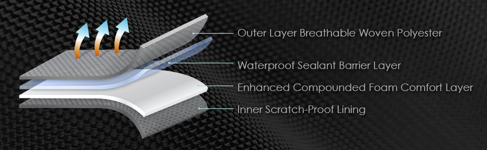 Truck Cover MultiLayer