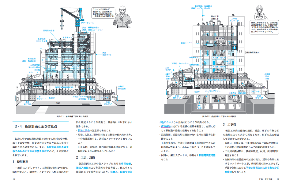 図説 建築施工 | 江口 清, 稲垣 秀雄, 宗 永芳, 下村 修一, 早川