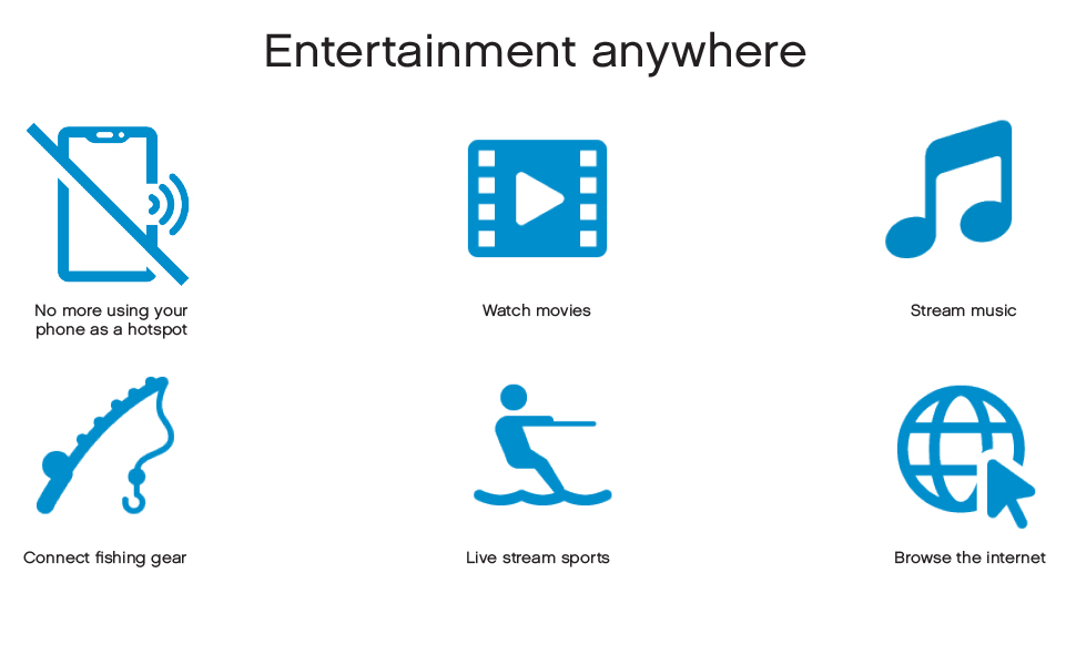 Entertainment anywhere