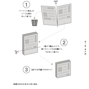 【希少DVD】日本経済新聞の読み方講座　応用編 日経新聞を「読む技術」「活用する技術」 | 山本 博幸 |本