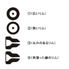 Amazon | バック チューバ(スーザフォン) マウスピース 7 銀