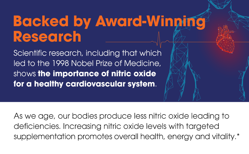 Nitric Oxide Blood Pressure Supplement & Nitric Oxide Test