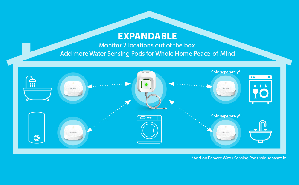 DLink WiFi Water Leak Sensor Starter Kit, 2units, 100 dB Alarm Siren