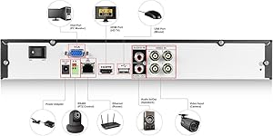 Amazon.com : Amcrest HD 720P 4CH Video Security System