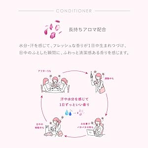 メリット　ピュアン　PYUAN ユニーク　リリーサボン　コンディショナー Amazon | PYUAN(ピュアン) メリットピュアン ユニーク (Unique