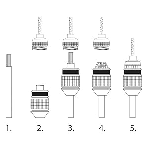 Small manufacture image 3