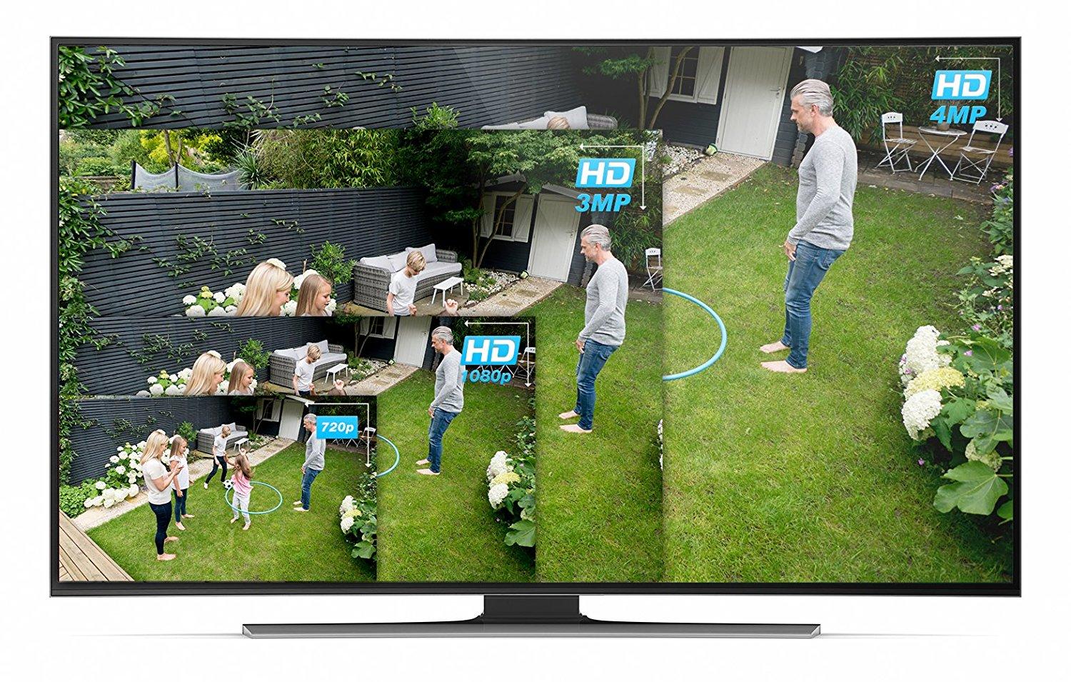 Amazon.com : Amcrest ProHD Outdoor 3 Megapixel POE Vandal