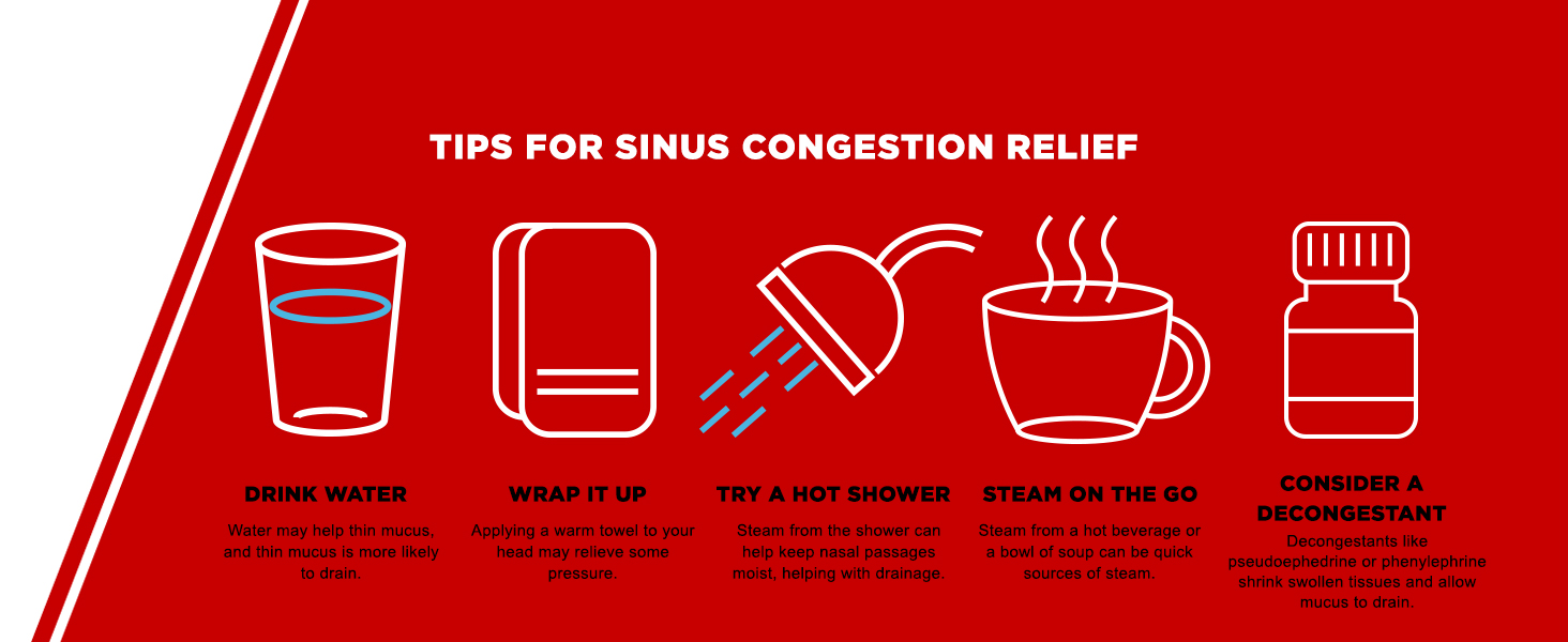 sinus congestion relief