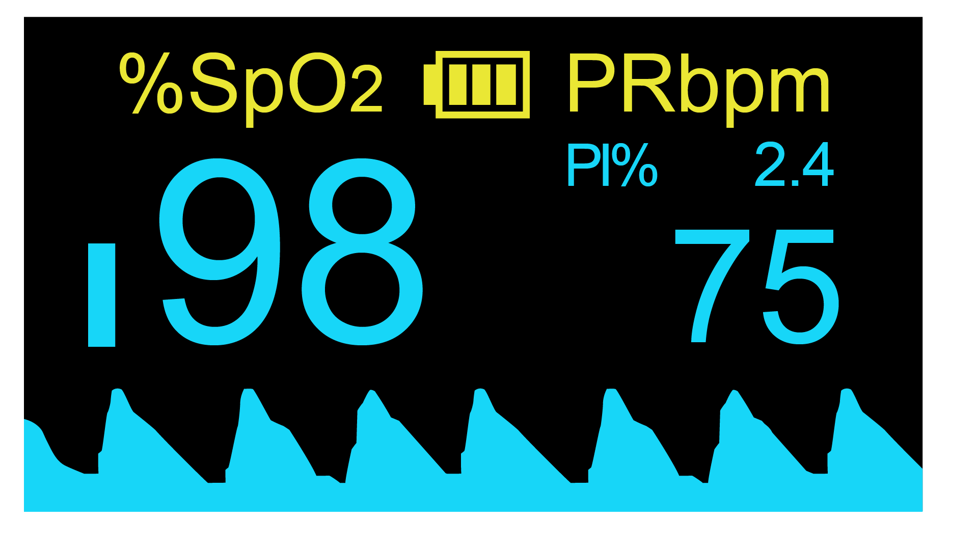 Innovo Premium Fingertip Pulse Oximeter Blood Oxygen Monitor with