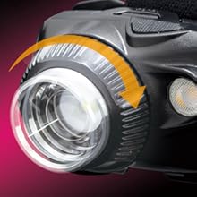 Amazon.co.jp: GENTOS(ジェントス) LED ヘッドライト USB充電式
