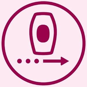 PHILIPS - PHILIPS フィリップス光美容 ルメア ポーチ付ラベンダーBRI863/70 1195739731.jpg?1618628087