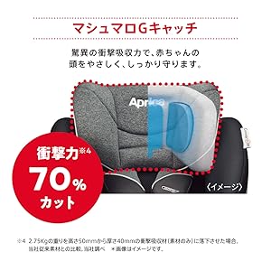 Aprica　クルリラ プラス360°セーフティAB ISOFIX R129 クルリラ プラス 360°セーフティー AB | ベビーカー