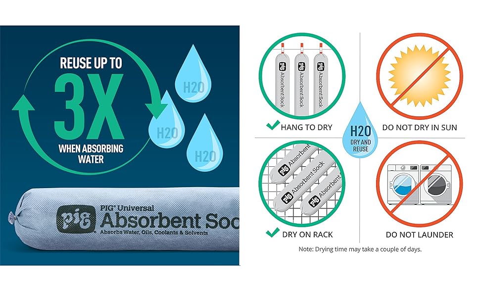 New Pig MildewResistant Absorbent Sock Water Absorbing Snake 1Gal Absorbency 48 L x 3 Diam