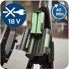 Amazon.de: Philips PowerPro Duo FC6169/01 2-in-1 Akkusauger (18V Li ...