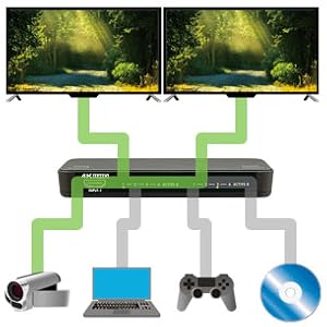 Amazon | ラトックシステム 4K60Hz対応 4入力2出力 HDMI