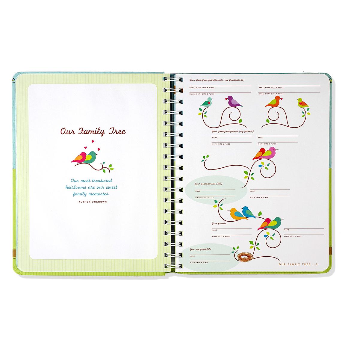 Memories for My Grandchild A Keepsake To Remember (Grandparent's