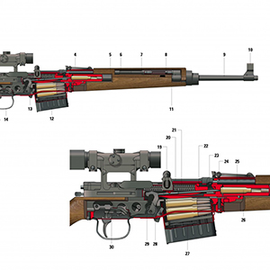 Small manufacture image 2