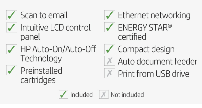 Hp Printer Laserjet Pro M26Nw 3 In 1 Black Usb, Network, Wifi T0L50A - CF279A 5b9f68fe 0fb1 46e9 9cce 92d9a80f51c5. CR0,0,650,350 PT0 SX650 - Hp Printer Laserjet Pro M26Nw 3 In 1 Black Usb, Network, Wifi T0L50A - CF279A