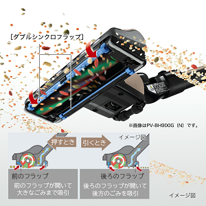 【送料無料】 HITACHI 日立 スティッククリーナー PV-BH500G-W Amazon | 日立(HITACHI) 日立 サイクロン式スティッククリーナー