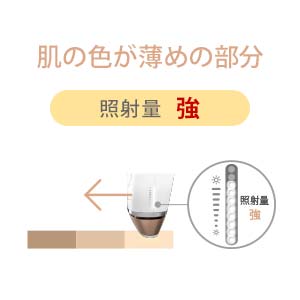 Amazon.co.jp: ブラウン 光美容器 シルクエキスパート BD-3005