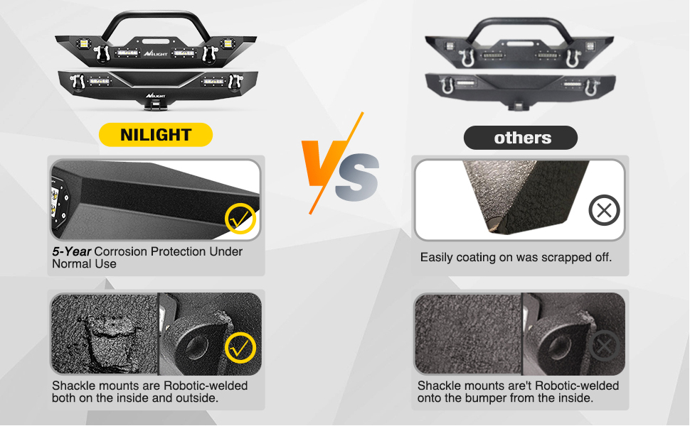 Nilight Rock Crawler Bumper VS Others