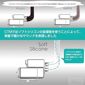CTM Vintage 2 ブラック CTM-VS2 イヤホン Amazon.co.jp: CTM(Clear Tune Monitors) Vintage 2 ブラック