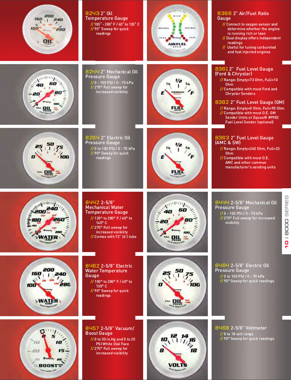 Equus 8100 Triple Gauge Kit Automotive