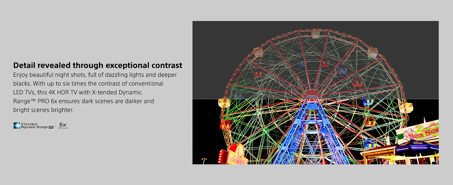 Xtended Dynamic Range PRO