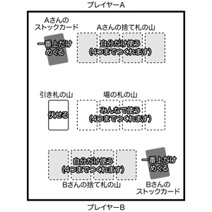 Small manufacture image 5