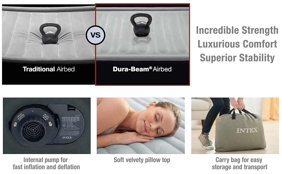 "Intex Comfort Plush Elevated DuraBeam Airbed with Internal Electric Pump, Bed Height 18