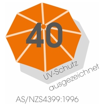 UV protection 40.