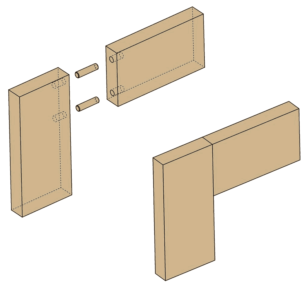 wolfcraft 3751405 Dowel Pro Doweling Kit Biscuit Joiner