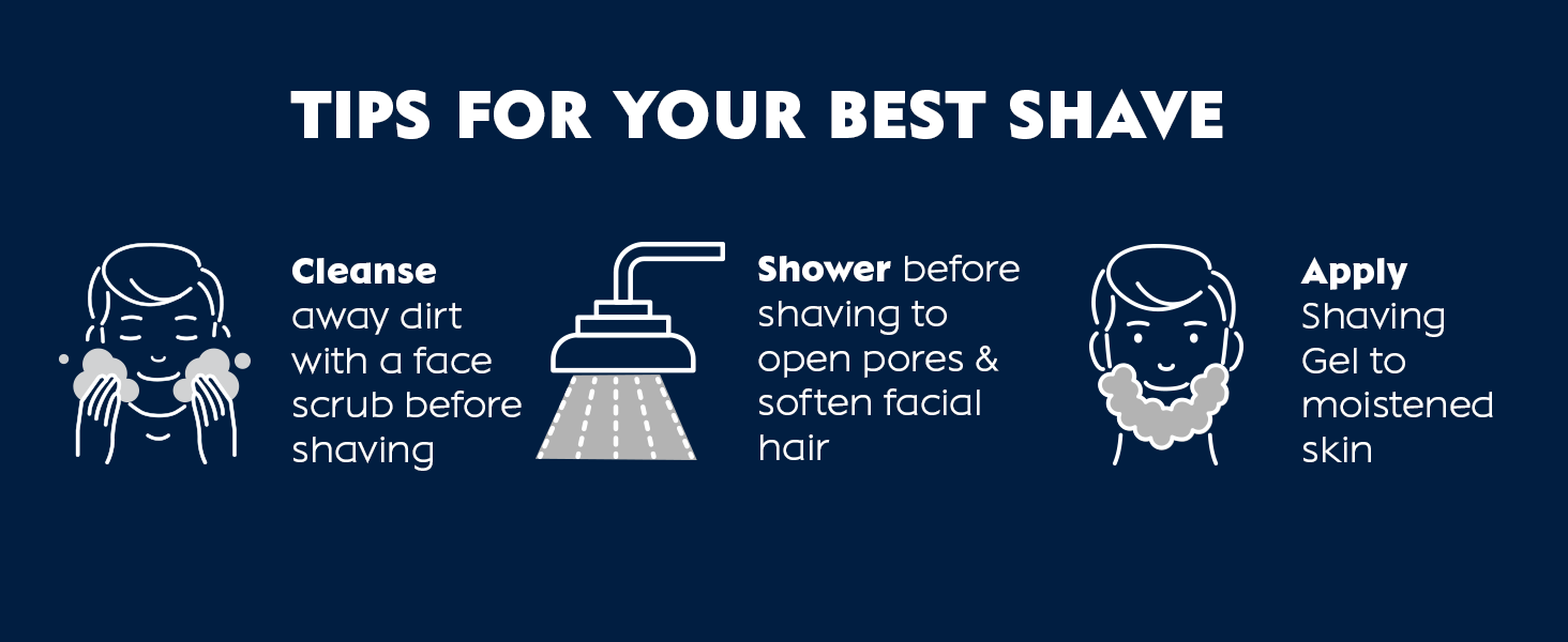 skin care, facial skin care products, skin care products, lotion for dry skin, skin care sets & kits