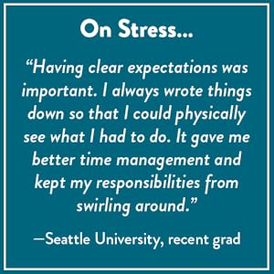 College Quote About Stress