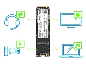 Accelerate Everything