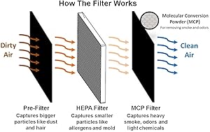 Small manufacture image 4