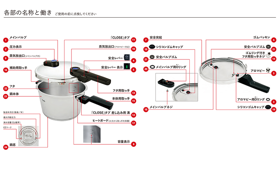 Amazon.co.jp : フィスラー (Fissler) 圧力鍋 メインバルブ 圧力鍋パーツ/部品 全サイズ共通 ビタクイック用 【日本