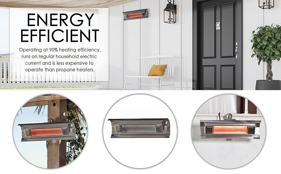 Fire Sense Stainless Steel Wall Mounted Infrared Patio