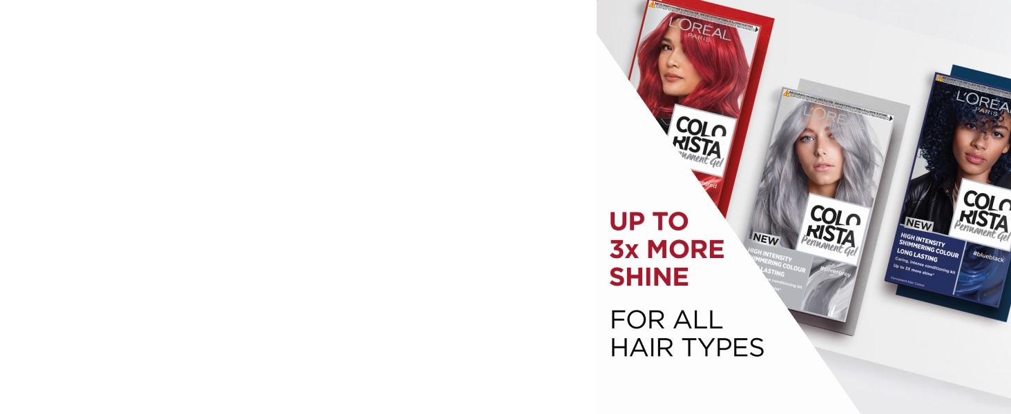 Benefits of Colorista