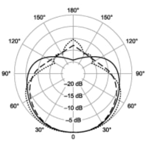 Small manufacture image 8