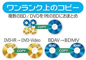DVDFab X BD&DVD コピープレミアム Amazon.co.jp: ジャングル DVDFab X BD&DVD コピープレミアム