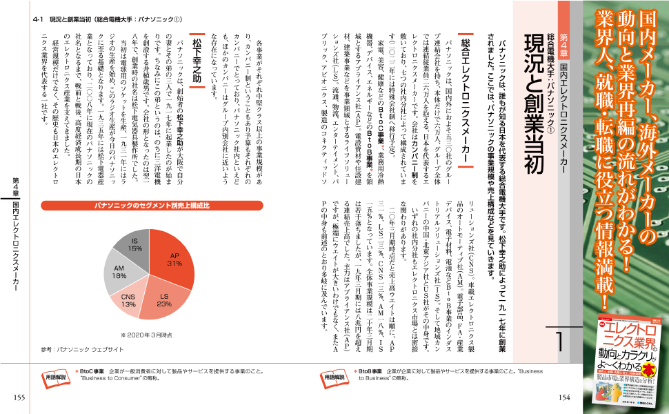 部品内蔵配線板技術の最新動向 (エレクトロニクスシリーズ) [単行本] 義孝， 福岡 電子機器の小型化・高性能化のための部品内蔵基板設計 (設計技術
