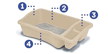 Whisker city 2 compartment litter pan Clearance